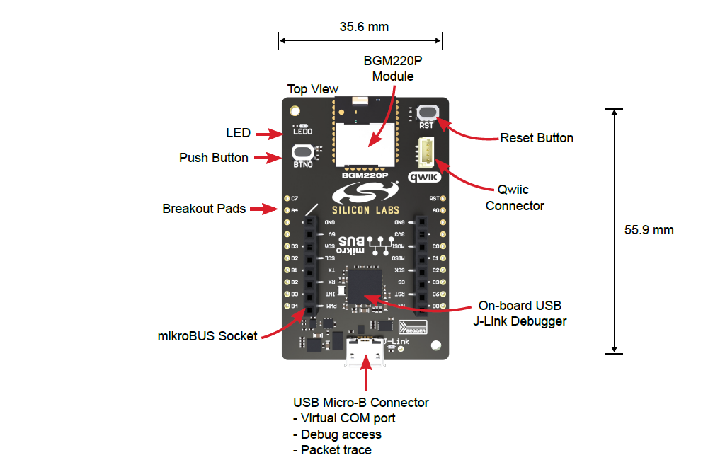 Silicon Labs BGM220蓝牙®无线学习套件